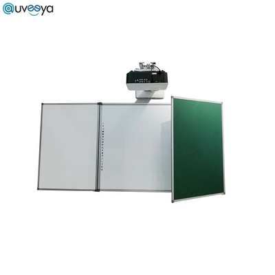 صفحه سفید تعاملی کلاس درس دیجیتال مدرسه Auveeya ISO